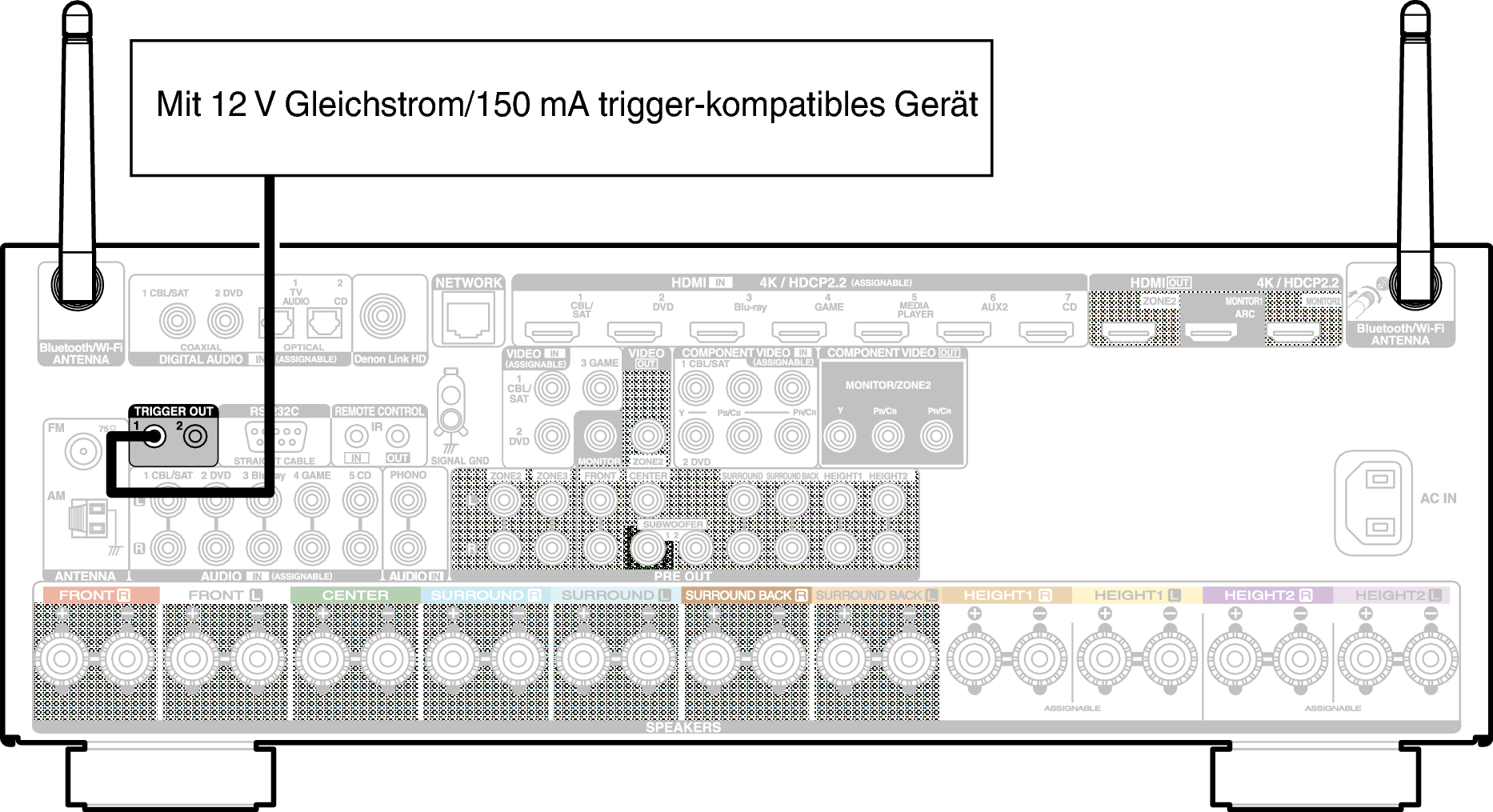 Conne TRIGGER X44E3
